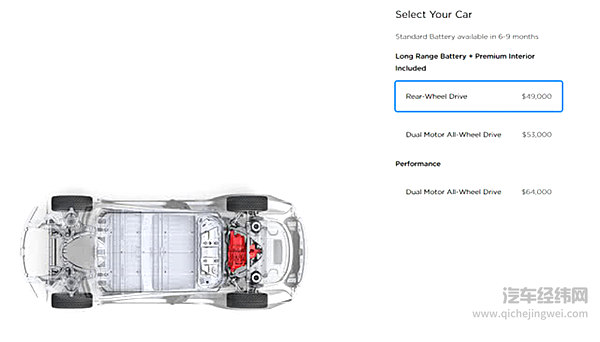 都想干掉特斯拉 那特斯拉又干掉了谁？！