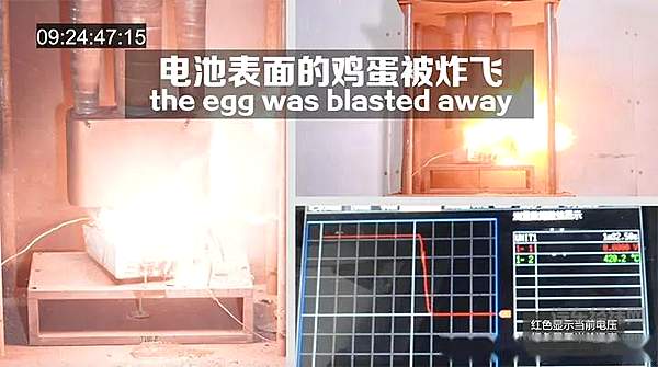 电动车为什么会自燃 究竟如何避免？