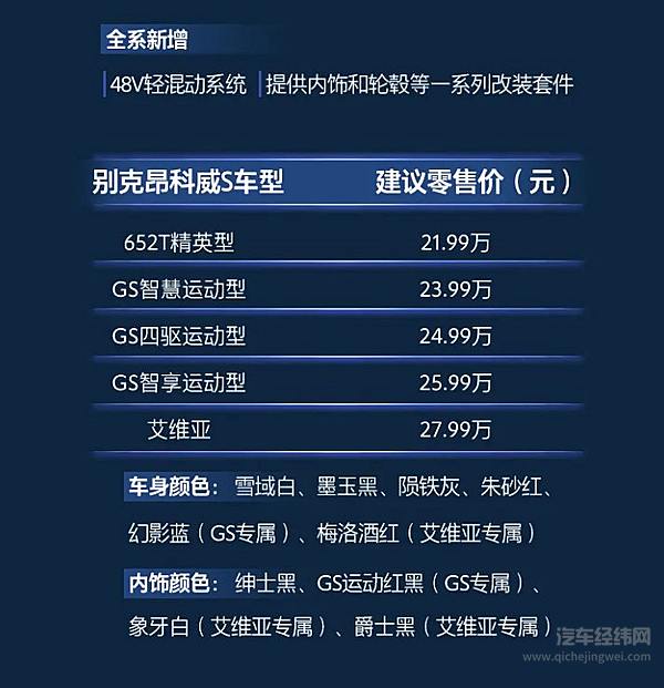 2022款别克昂科威S全新上市 建议零售价 21.99万-27.99万元