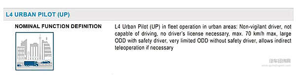 全球首个自动驾驶安全规范出台！你准备好放开方向盘了吗？