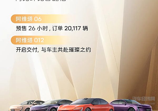 阿维塔 3月销量10,475辆 同比环比皆翻倍
