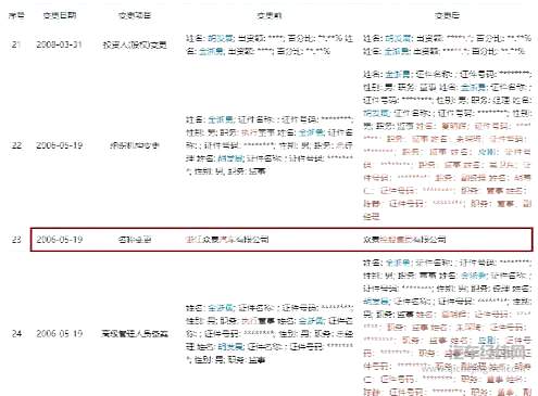 细品众泰汽车 一场理不清的资本游戏！