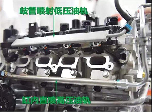 双喷射系统的前世今生