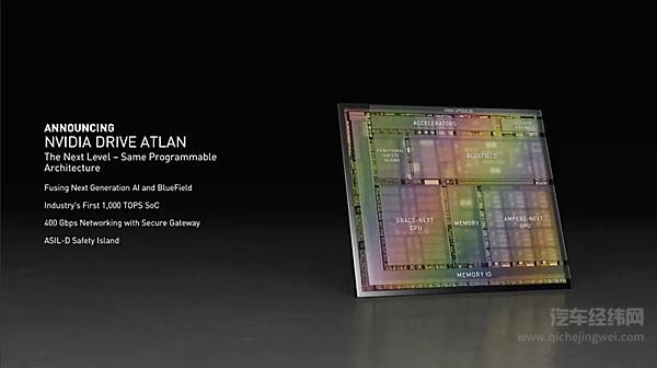 英伟达 第一个自动驾驶全栈供应商？