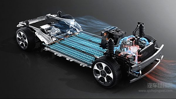 全域热管理系统