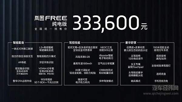 电动时代好伙伴 岚图FREE正式开启预售 