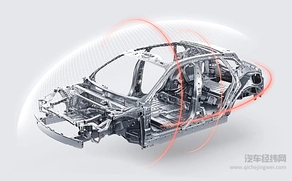 极氪001安全一步到位