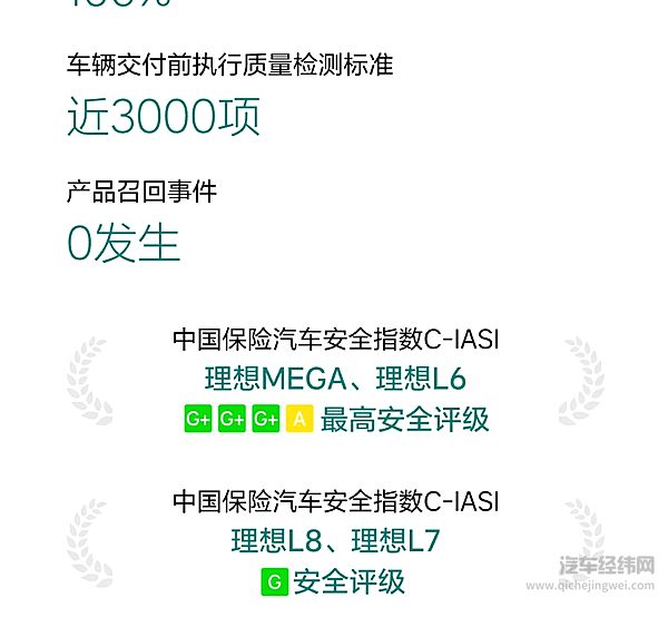 理想汽车发布2024年环境、社会及管治报告