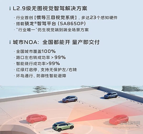 红旗天工06预售启幕 18.48万元起