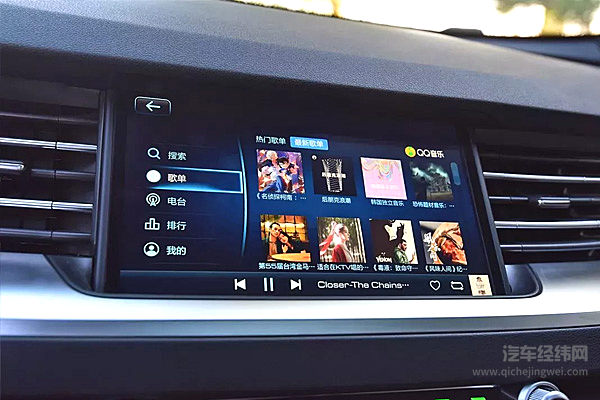 站在智慧城市的山顶上，俯瞰哈弗智能网联3.0时代的崛起