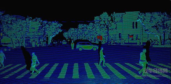 禾赛科技股价下跌 激光雷达究竟是不是刚需？