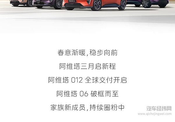 阿维塔 3月销量10,475辆 同比环比皆翻倍