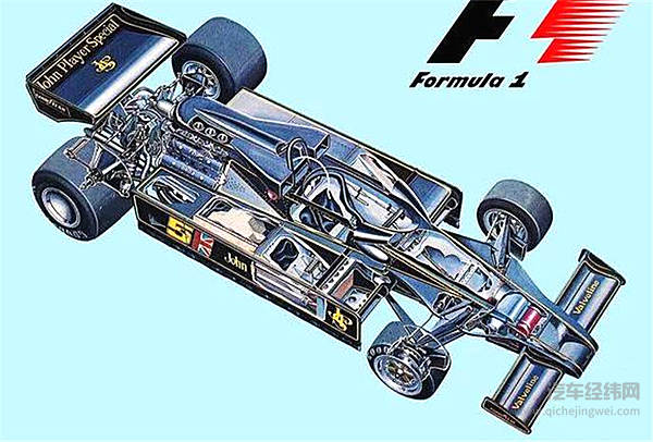 赛车和量产车有什么不同？