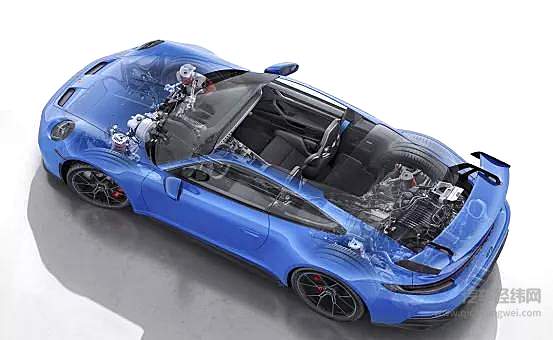 “自吸蛙王”不引入国内 排放真的是拦路虎吗？