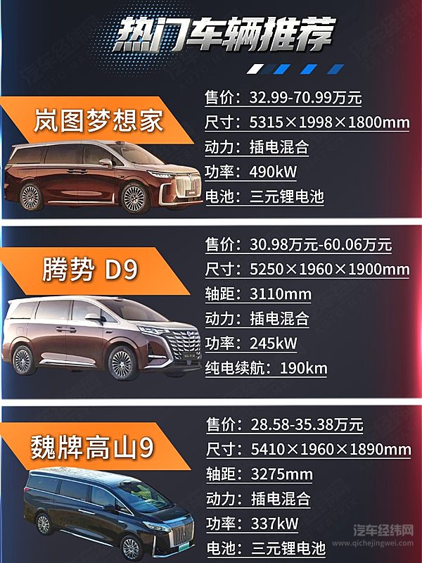 三款MPV的三种团圆哲学 你认可谁？