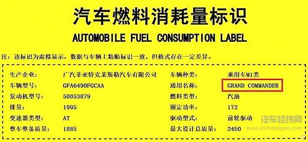 Jeep指挥官回归！网友：别指望它还能越野！