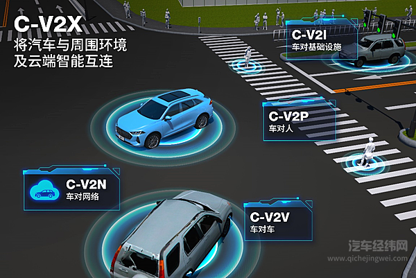 美国Embark濒临倒闭 自动驾驶技术企业警报拉响