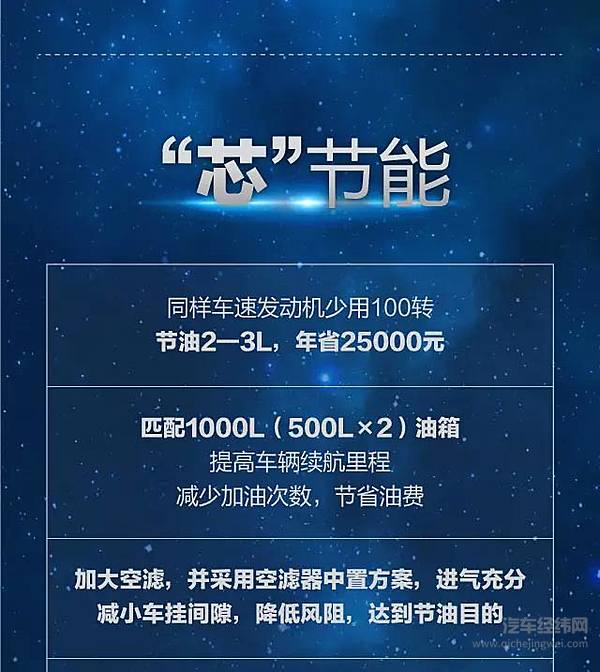 一汽解放新J6正式上市：6大革新 75项升级