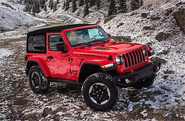 为什么越野车从来不用CVT或双离合变速箱？