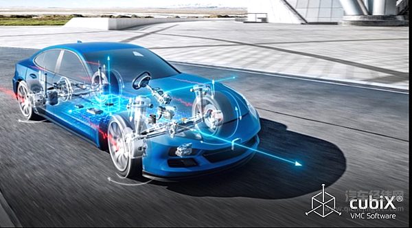 采埃孚自研的cubiX车辆运动控制软件