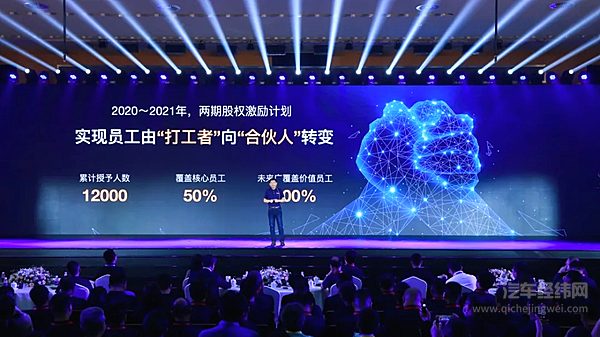 推动员工向“合伙人”转变