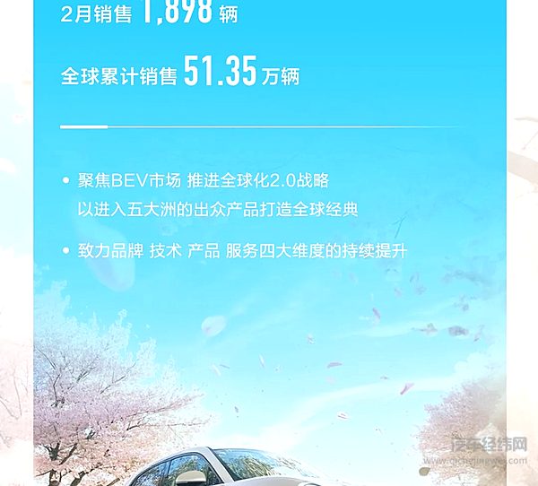 致力智能新能源 长城汽车2月新能源车型销售1.51万辆