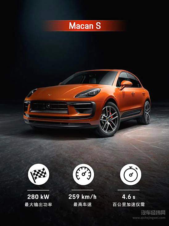 保时捷紧凑型运动 SUV 全面升级 新款 Macan 全球发布接受预订