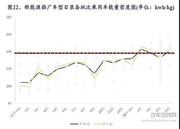 30家车企被点名:12个月没造新能源车,骗补疑云,板块市值蒸发2000亿