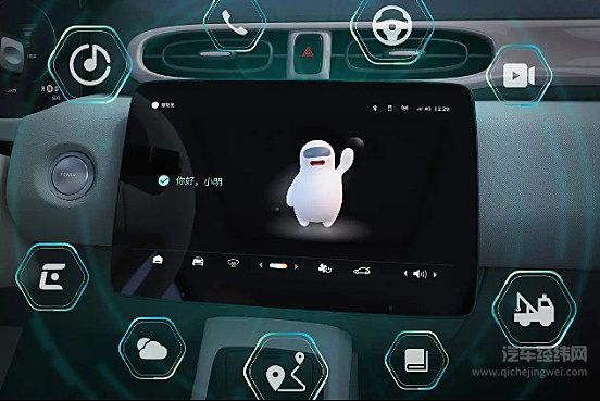 纯电代步车二选一 江淮钇为花仙子与零跑T03哪个更合适？