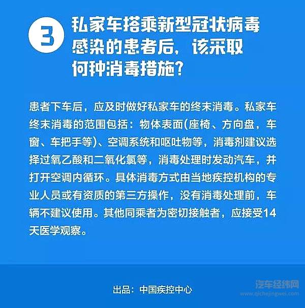 汽车防控新型冠状病毒建议