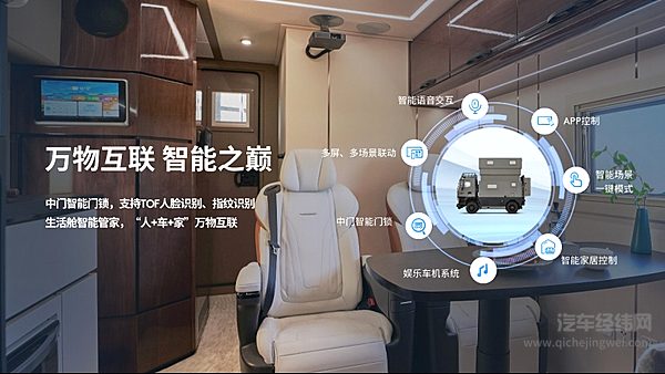 上汽大通MAXUS探索家·珠峰专属智能生活