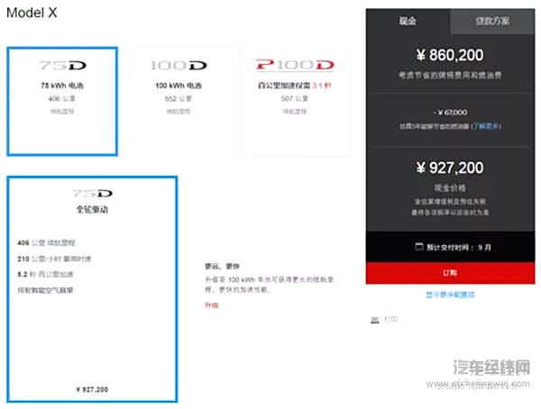 中国工厂落户上海临港，国产特斯拉将会动了谁的奶酪？