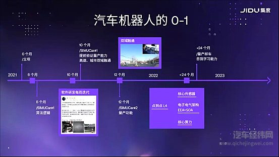 新能源厂商纷纷跟进 ChatGPT上车究竟有没有前景？