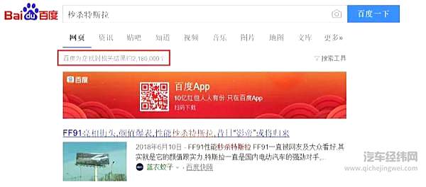 特斯拉备受质疑 但为何能“吊打”国产车？