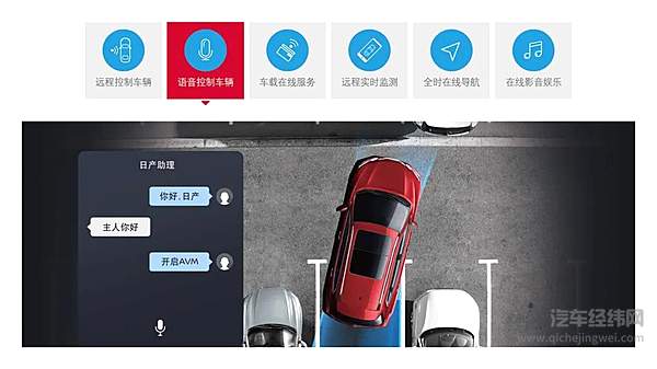 东风日产两款新车同步上市 全方面满足你的需求