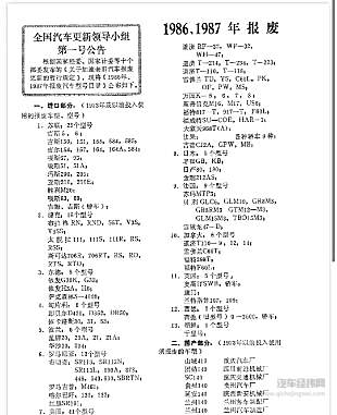 古董车乐园 原来街上跑的老车怎么迅速消失了