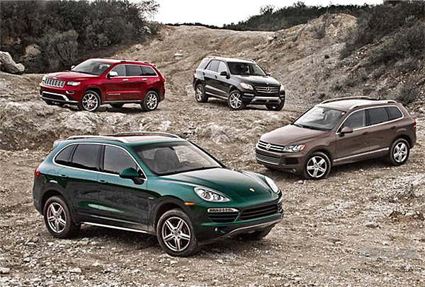2018：SUV车型规模已逼近轿车， 2019：知名车企仍主攻SUV