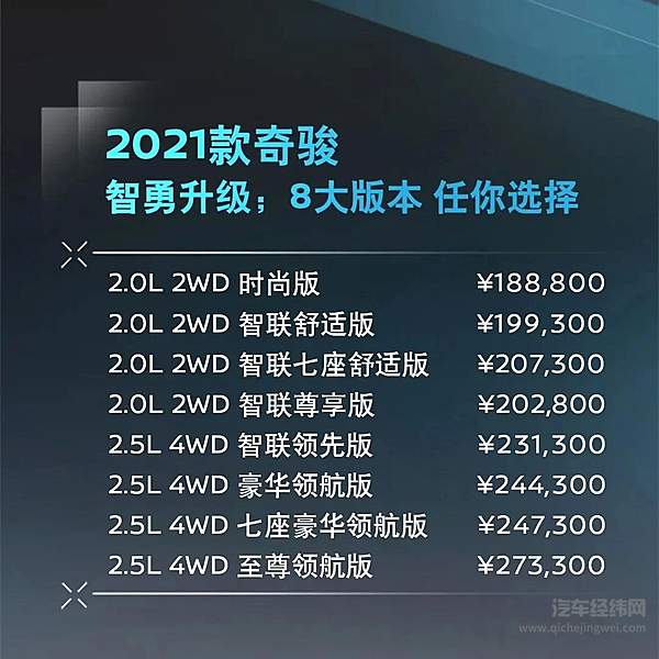 东风日产两款新车同步上市 全方面满足你的需求