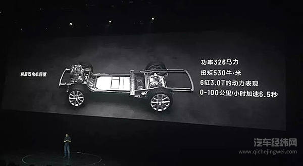 车和家申请加入造车新势力“群聊”！