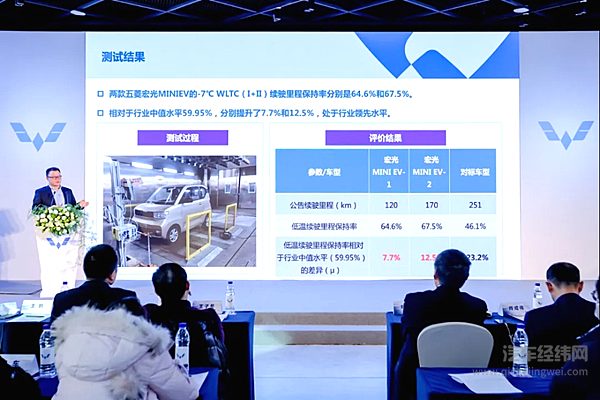 宏光MINIEV低温续航里程保持率行业领先