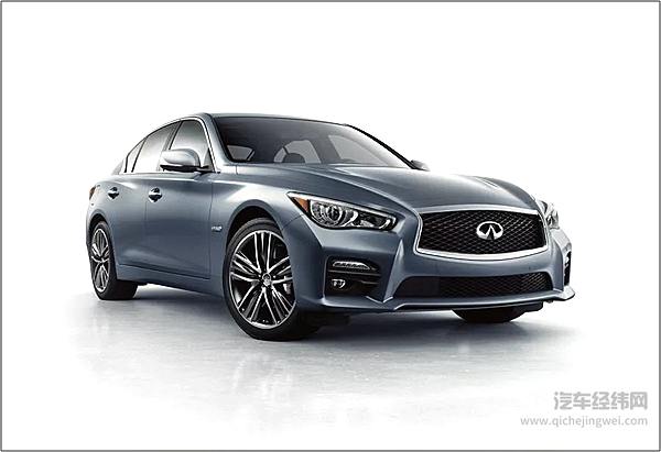 这一回 丰田赢了特斯拉