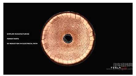 逢豪华必电动 为什么最近推出的高端品牌都是纯电？