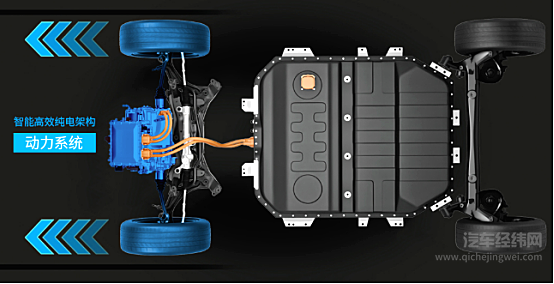 本田e:NS1能把本田汽车带入新能源正轨吗？