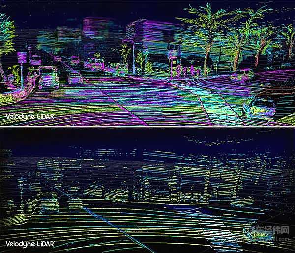 激光雷达的中场战事