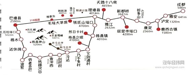欧霸·山海越野越行·真四驱越野专线活动即将开启 期待你的参与