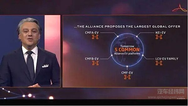 “引领者-伴随者” 雷诺-日产-三菱联盟“2030共同发展路线”说了啥？