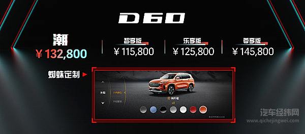 上汽大通MAXUS D60潮售价