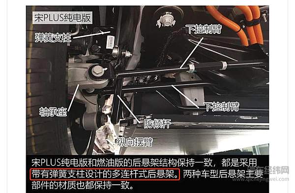 中国汽车市场的“底层”骗局 后悬架的那些事！