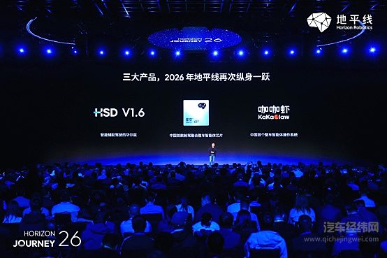 一芯统舱驾：地平线推出“星空”芯片，智能汽车迈入中央计算时代