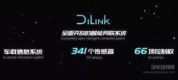 车企智能网联也谈“生态”？谁是真功夫 谁是“贾跃亭”